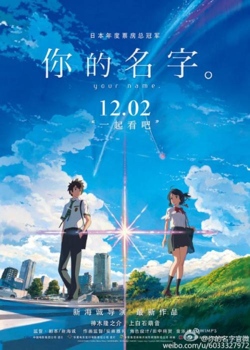 大阪芸術大学学生卡办理